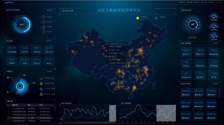 什么是智慧光伏場站，智慧電網光伏發電系統多少錢